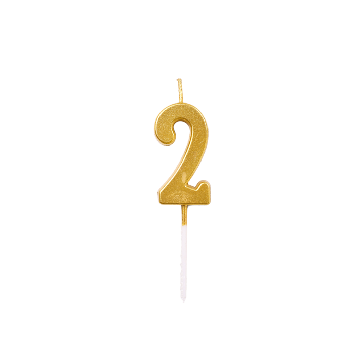 Numeric Candle